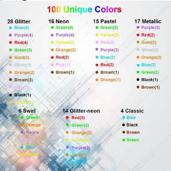 100-Pack: Colored Gel Pens Set DailySale