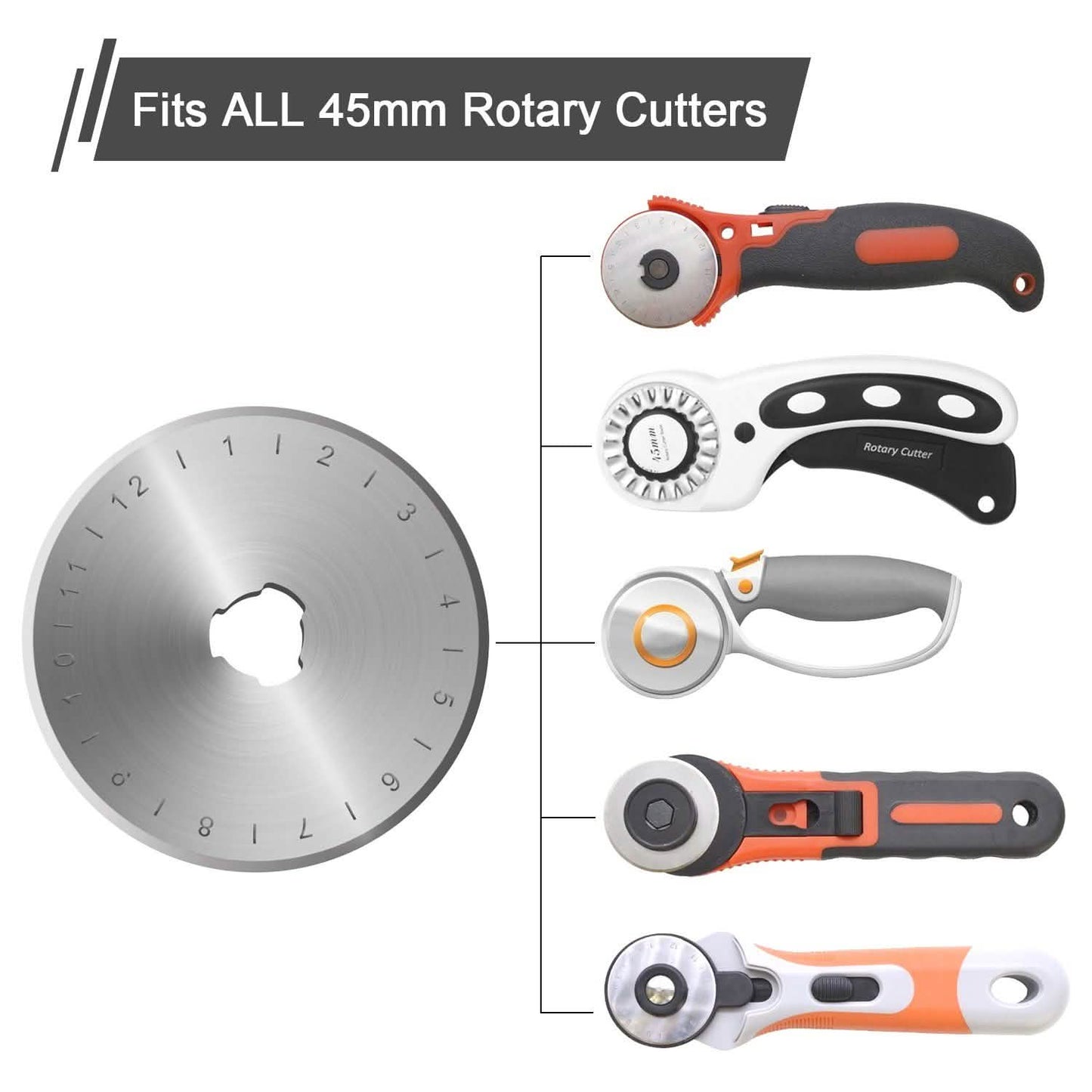12-Piece Set: 45mm Rotary Cutter Blades DailySale