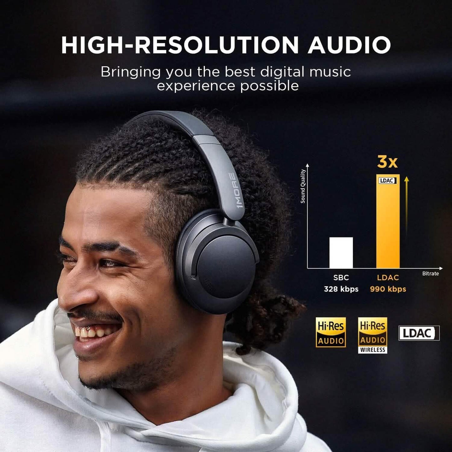 1MORE SonoFlow Active Noise Cancelling Headphones (Refurbished) DailySale