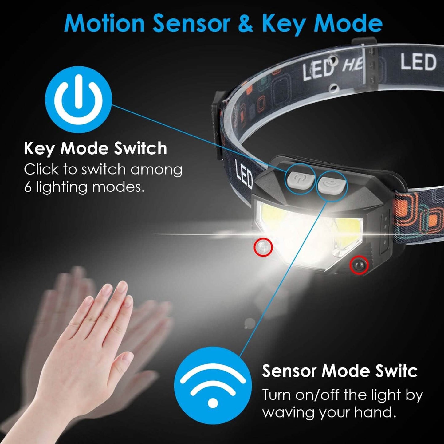 2-Pack: Rechargeable Motion Sensor Headlamp 6 Light Modes Headlight DailySale