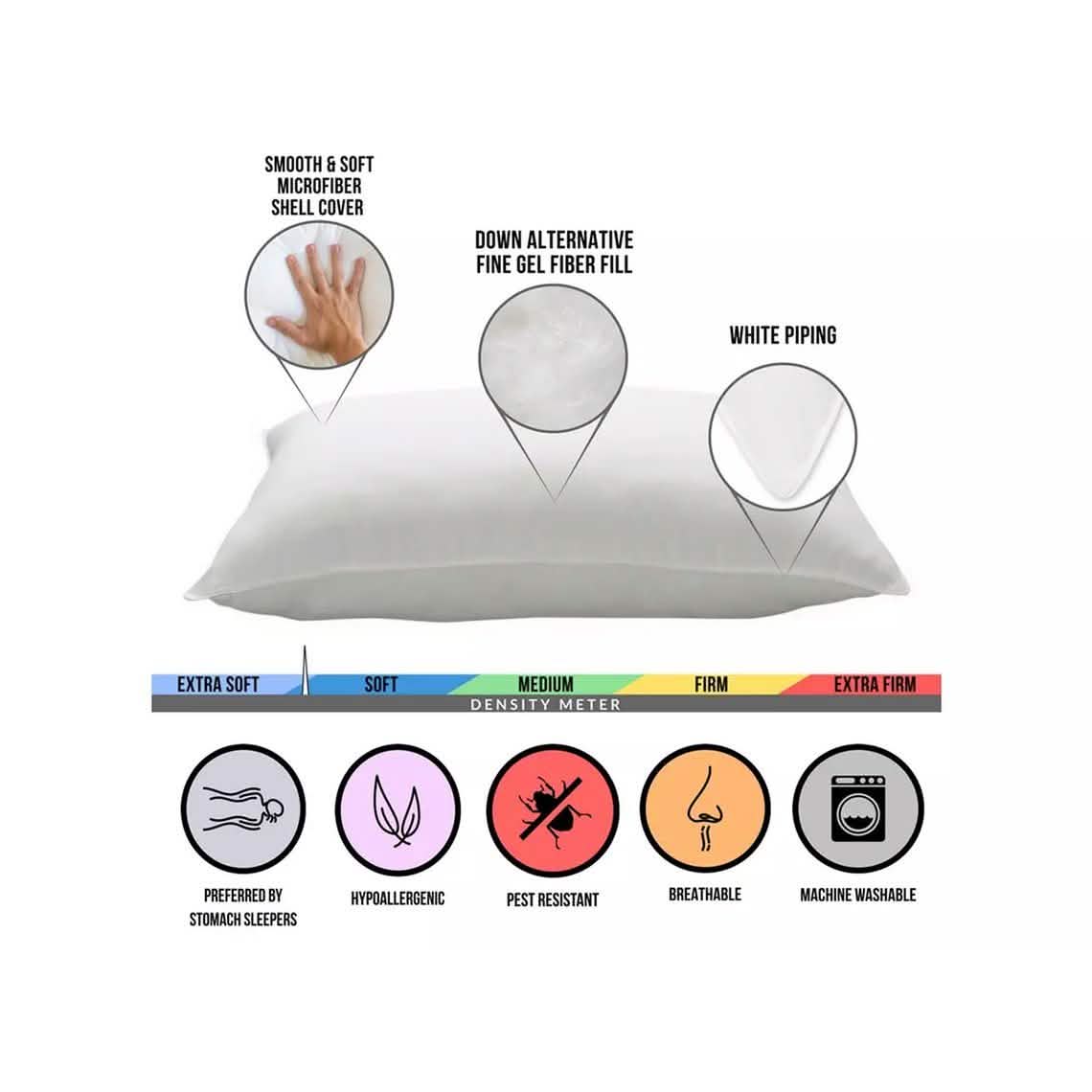 2-Piece Set: Signature Plush Allergy Resistant Sleeper Gel Fiber Pillow DailySale