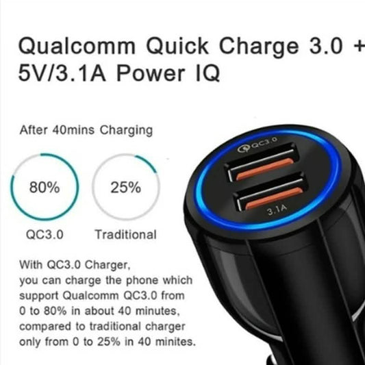 2-Port USB Fast Car Charger Adapter DailySale