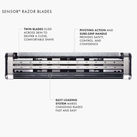 20-Pack: Gillette Sensor Razor Refill Cartridges DailySale