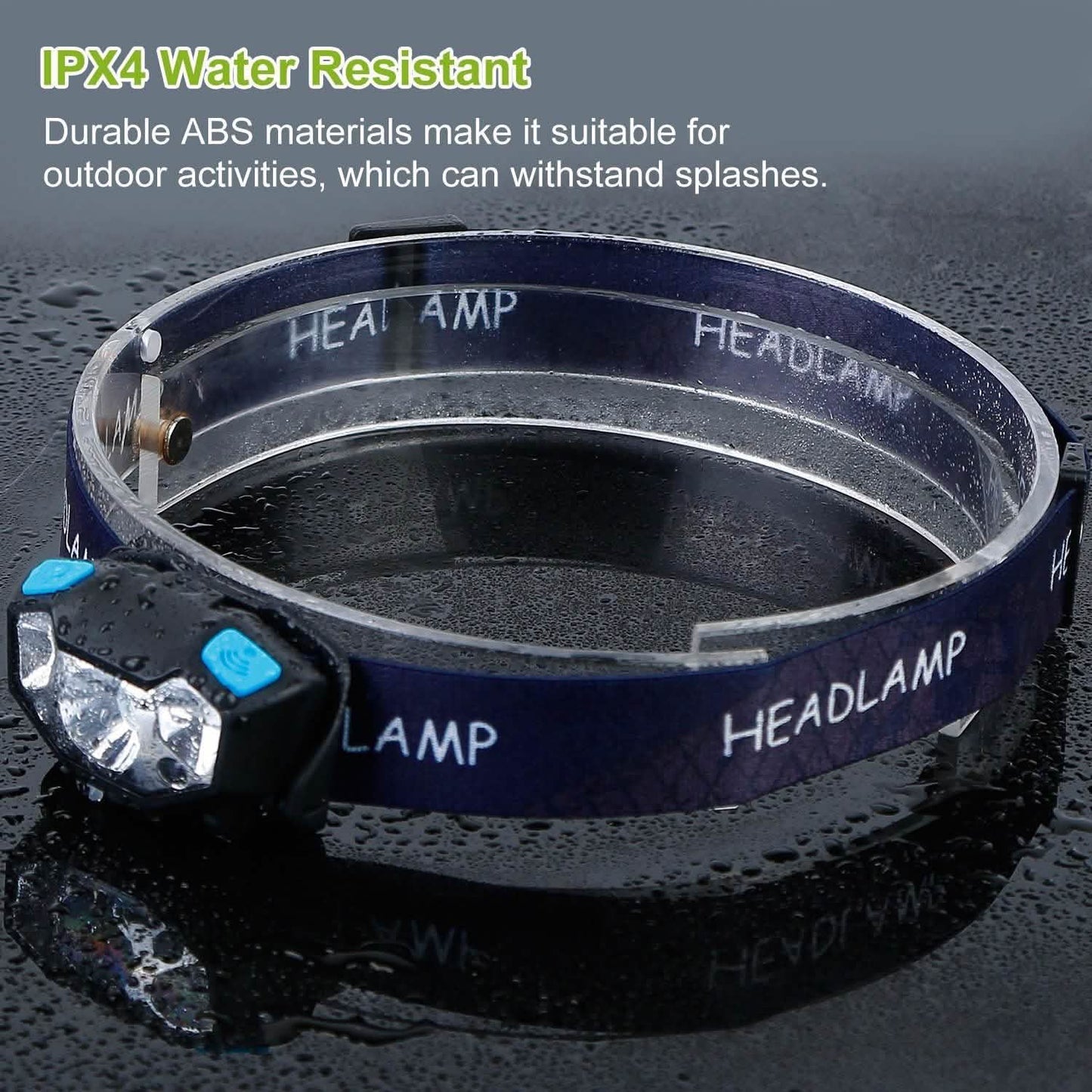 20000LM LED Headlamp USB Rechargeable Wave Motion Sensor Headlight DailySale