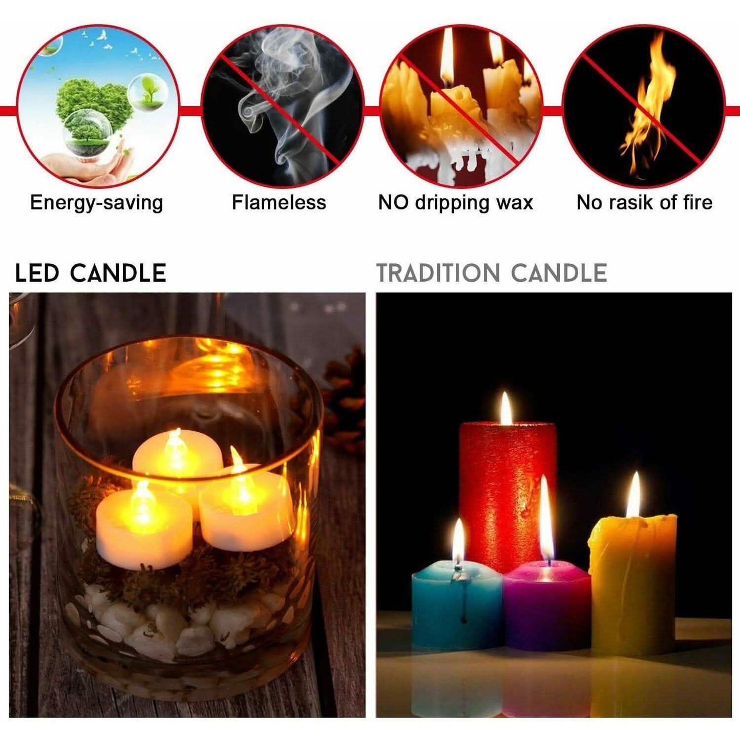 24-Piece: LED Flameless Tealight Smokeless Flickering Candles DailySale