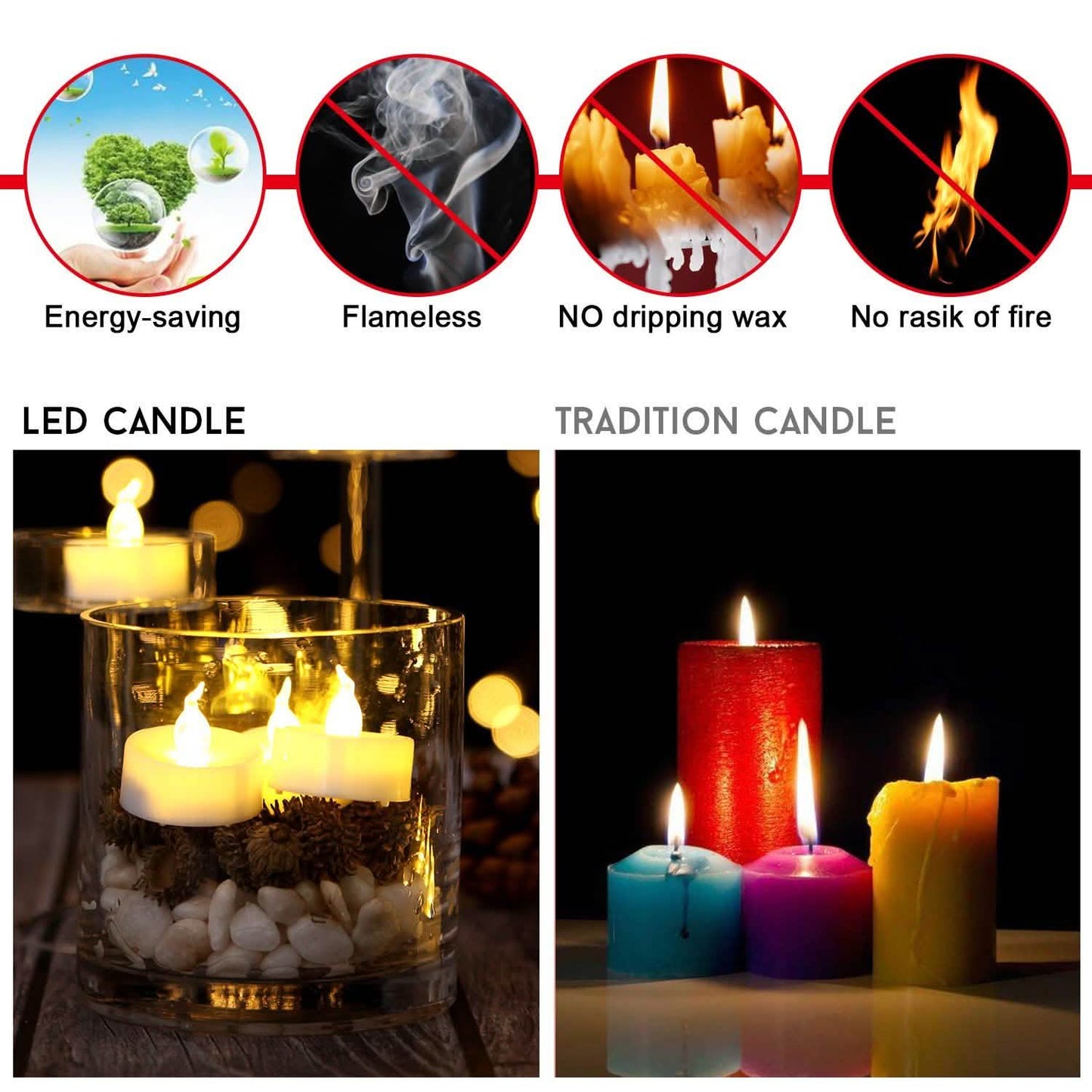 24-Piece: Warm White LED Tealight Candles DailySale
