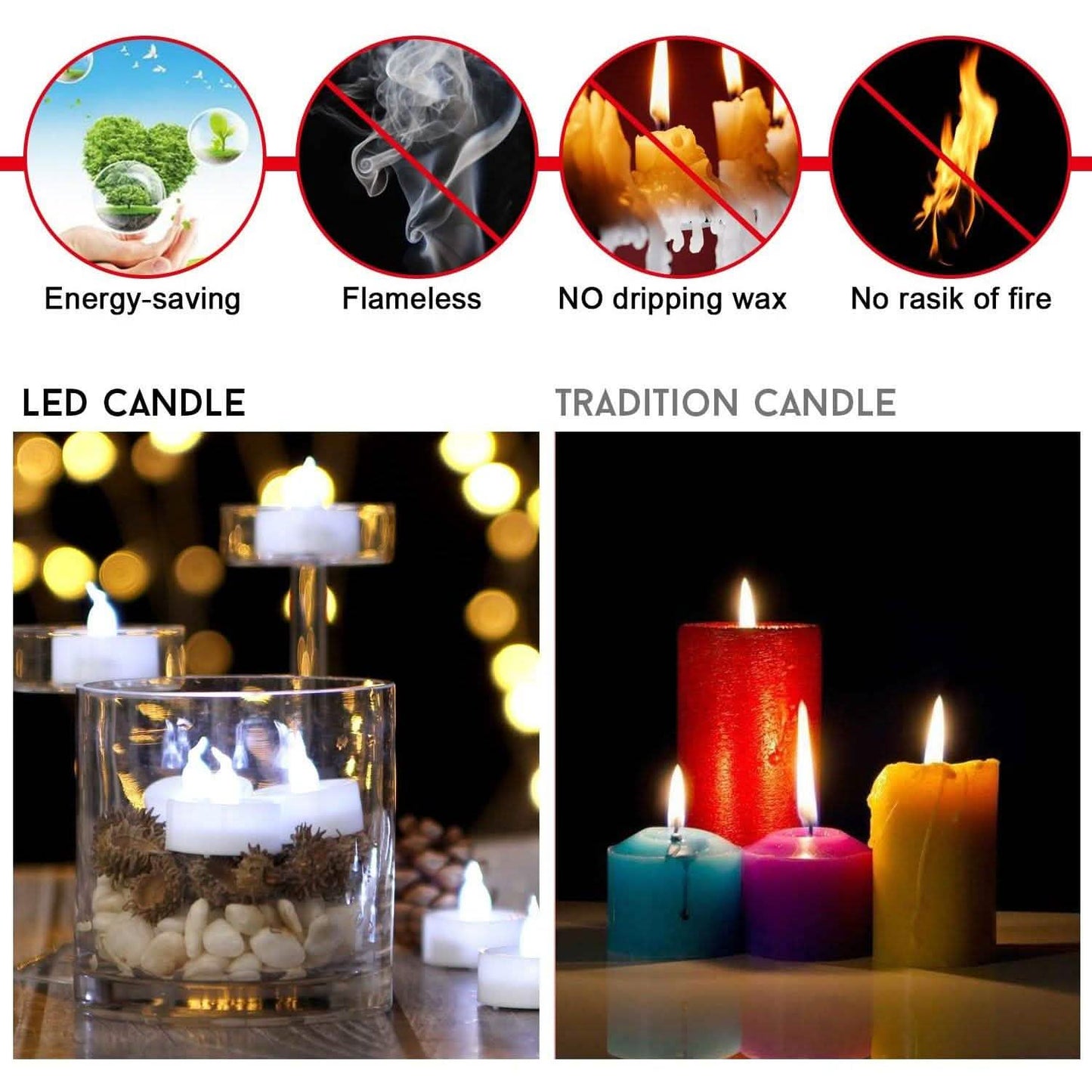 24-Piece: Warm White LED Tealight Flameless Smokeless Candles DailySale