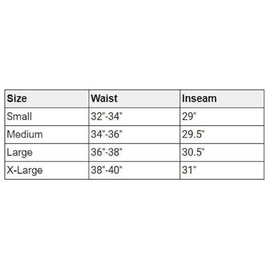 3-Pack: Men's Fleece Active Joggers with Zipper Pockets DailySale