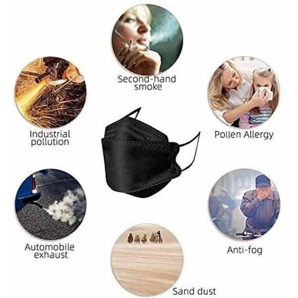 4-layer Cloth Protective Breathable KF94 Mouth Mask DailySale