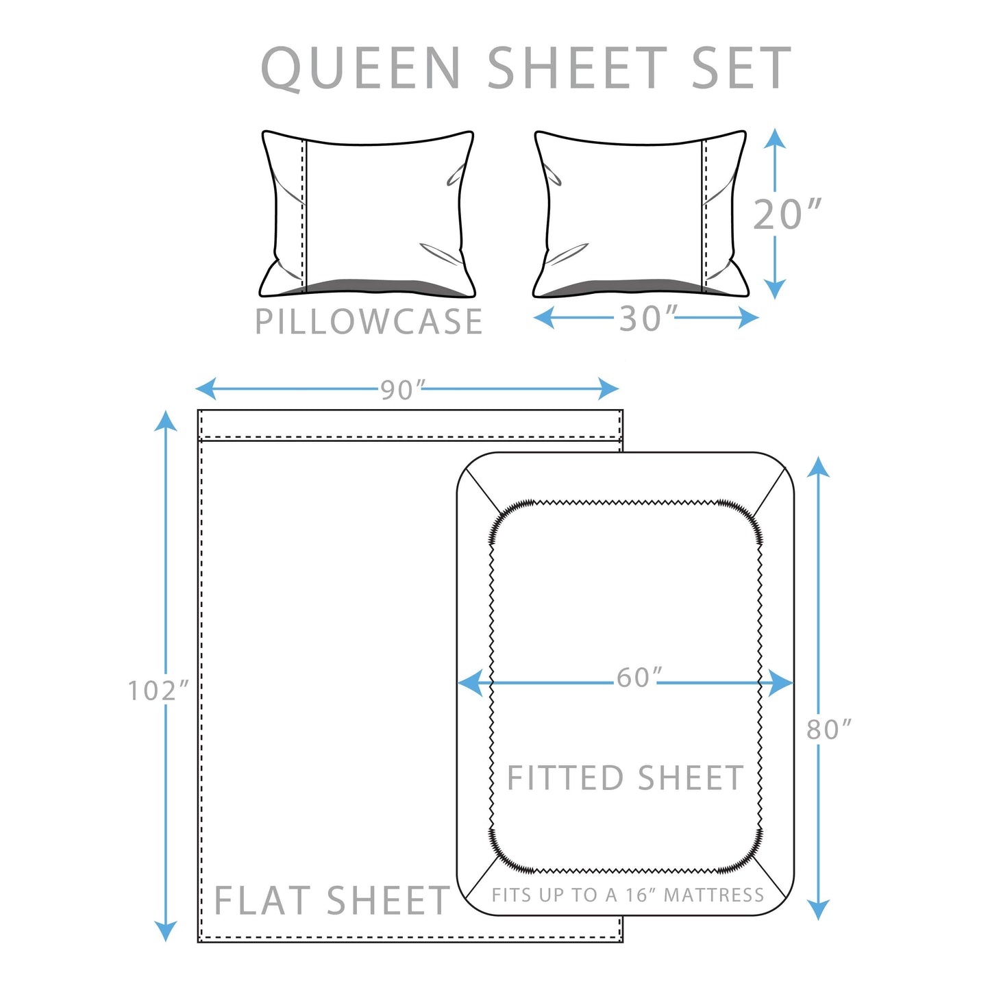 4-Piece: Brushed Cotton Percale Sheet Set DailySale
