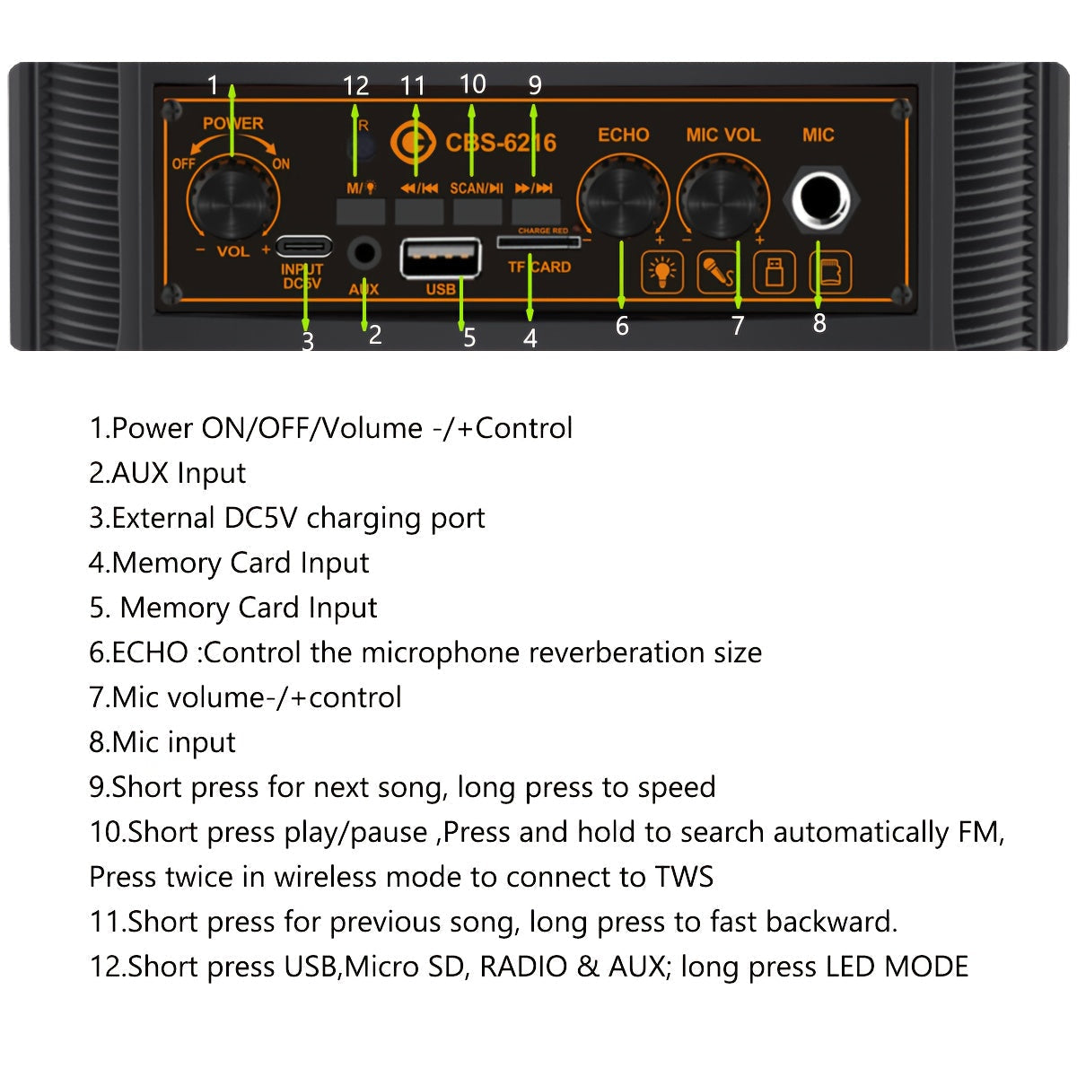 Portable Bluetooth Speaker with Subwoofer Bass, Dual 6.5" LED Woofers and Microphone DailySale