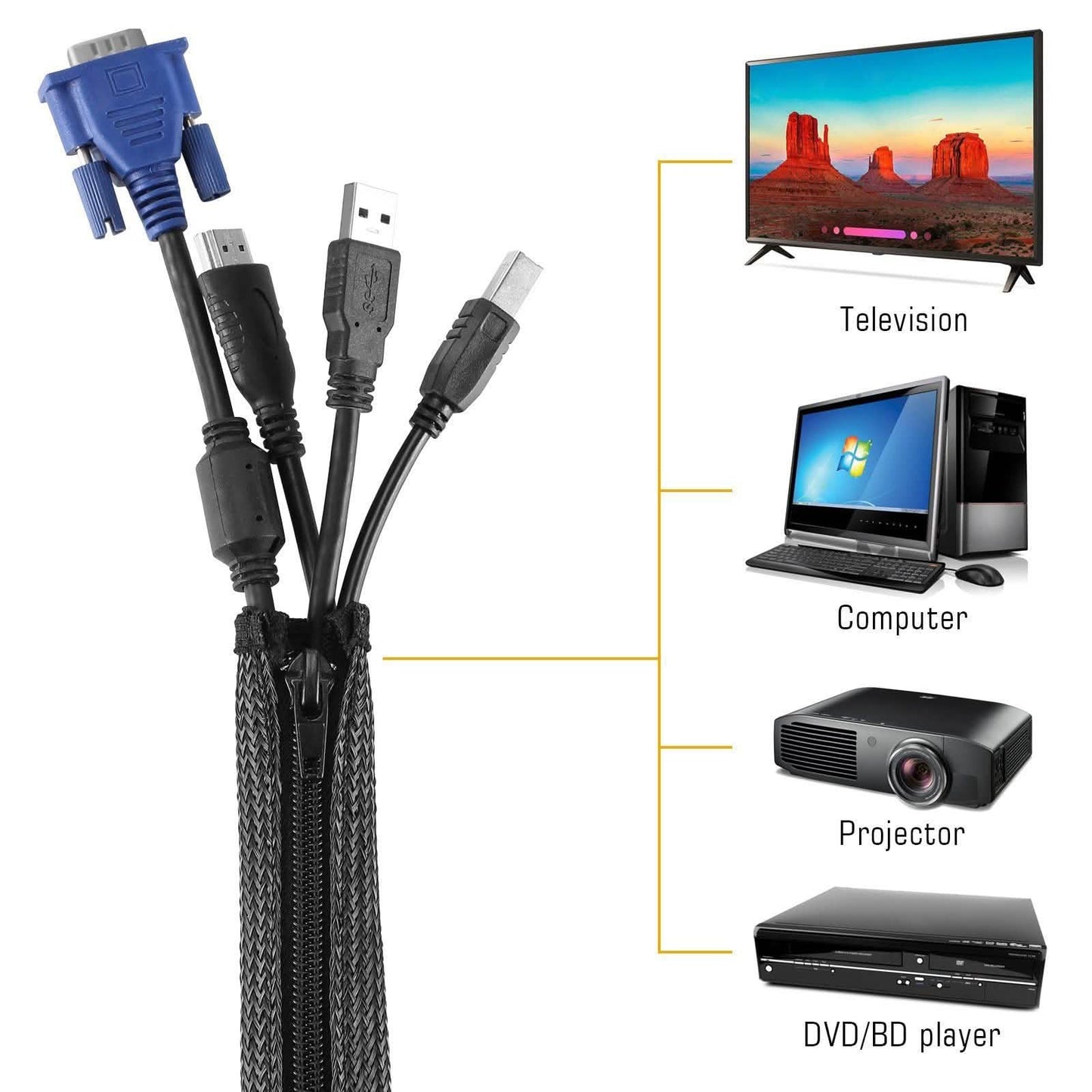 6-Pack: Cable Sleeve Wrap Cover DailySale