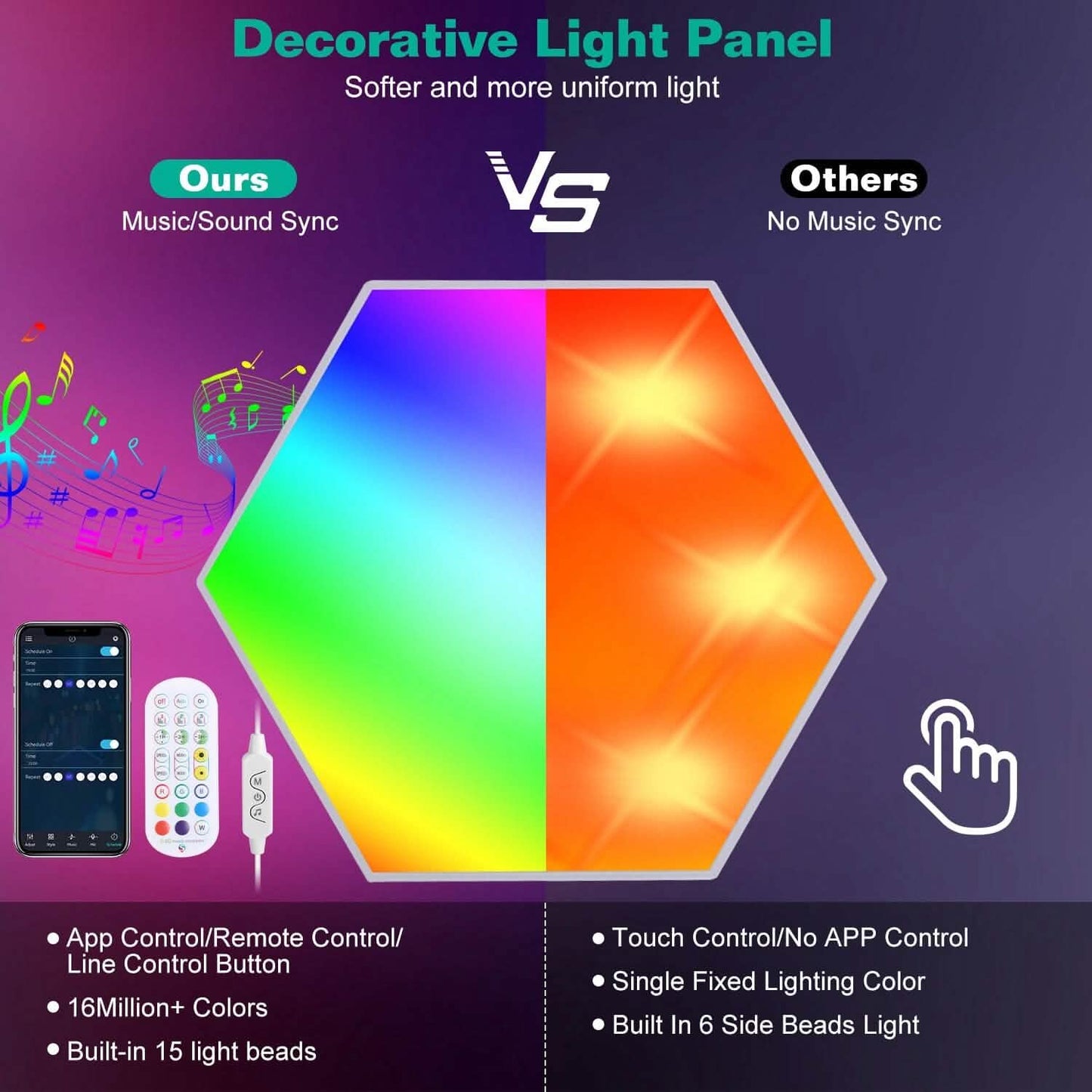 8-Piece: Hexagon Light Panels RGBW Colorful Splicing Wall Lamps DailySale