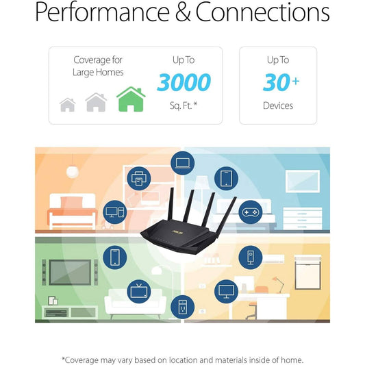 ASUS RT-AX3000 Dual Band WiFi 6 Extendable Router (Refurbished) DailySale