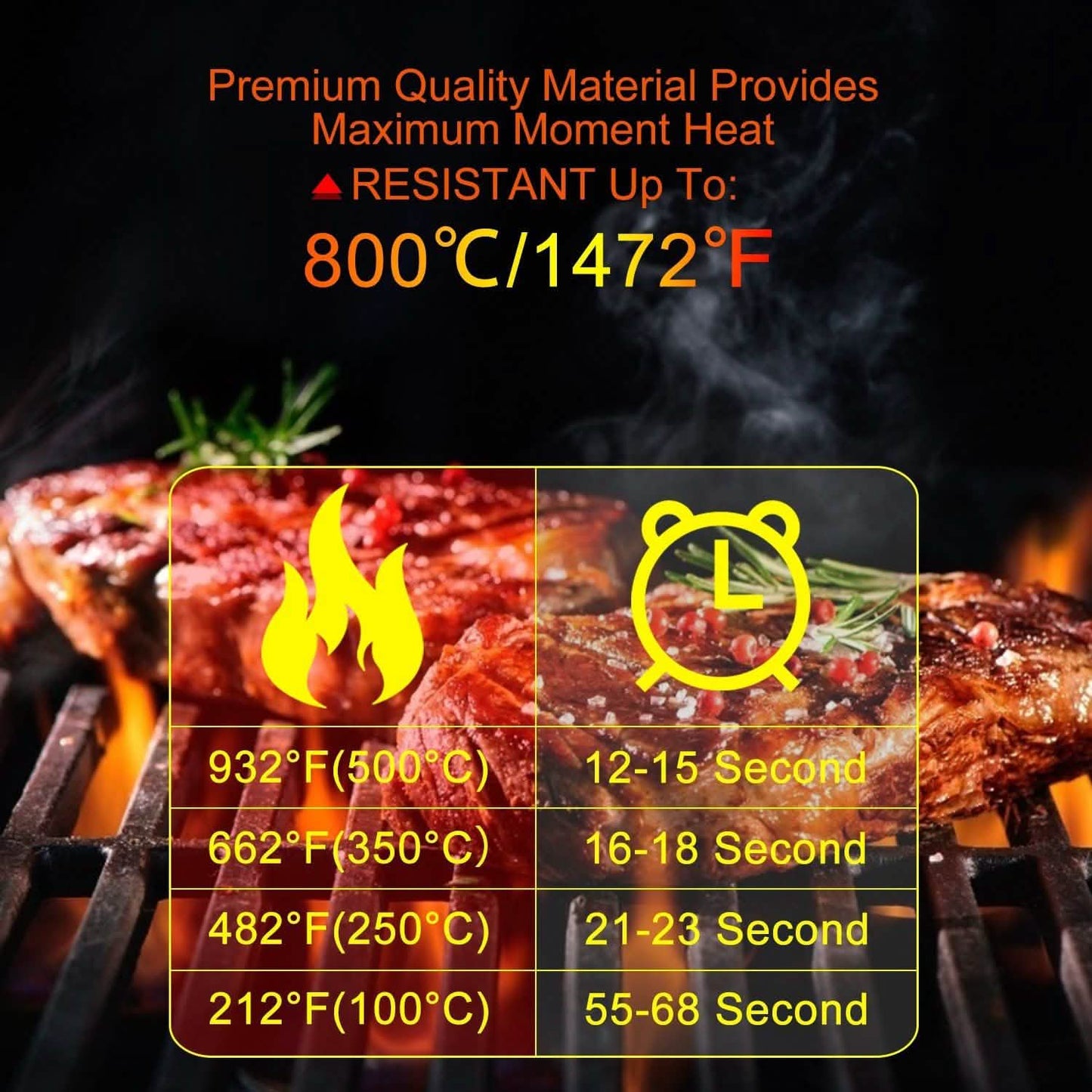 BBQ Gloves 1472°F Heat Resistant Grill Gloves Anti-slip DailySale
