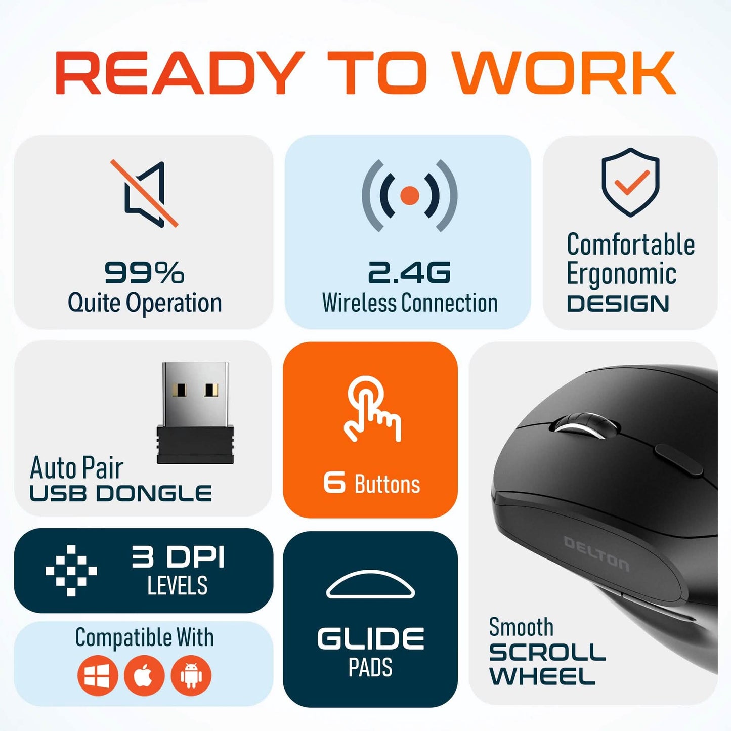 Delton S12Pro Ergonomic Wireless Mouse Vertical Computer Mouse Wireless with Auto Pair USB Dongle DailySale