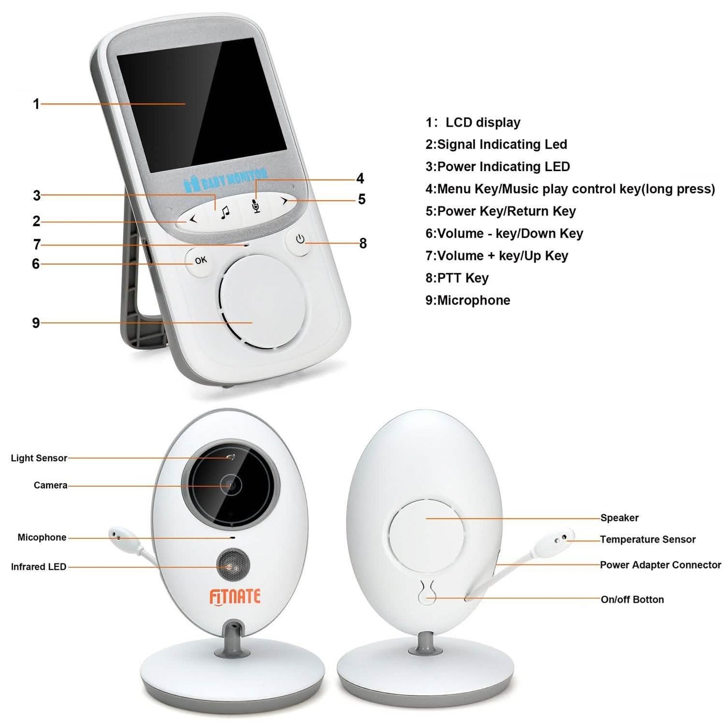 Fitnate Wireless Video Baby Monitor DailySale