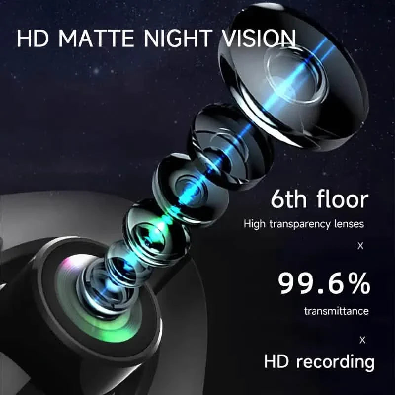 Full HD 1080P Dual Car Dash Cam Night Vision with Front and Inside view DailySale
