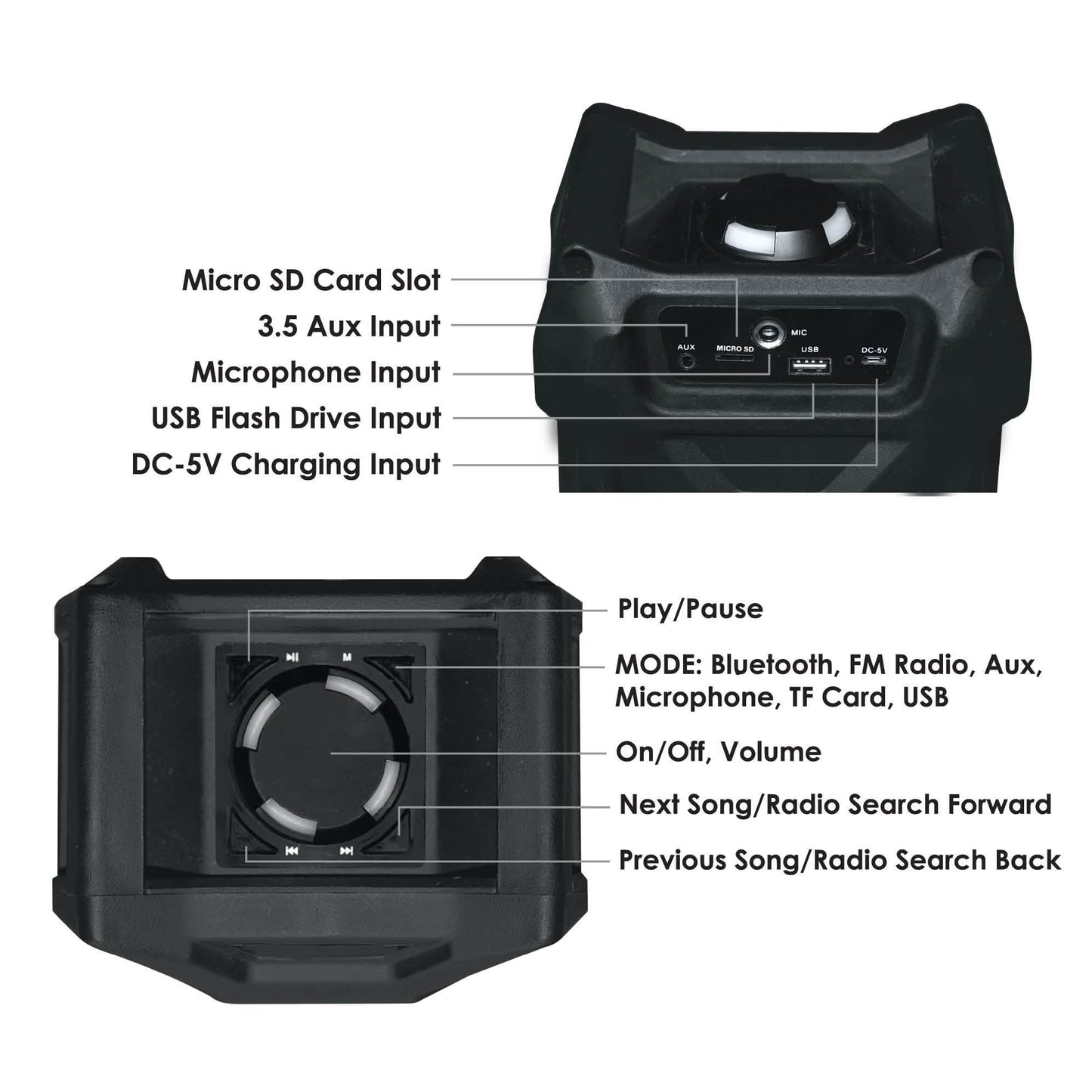 High Fidelity Wireless Tailgate LED Speaker DailySale