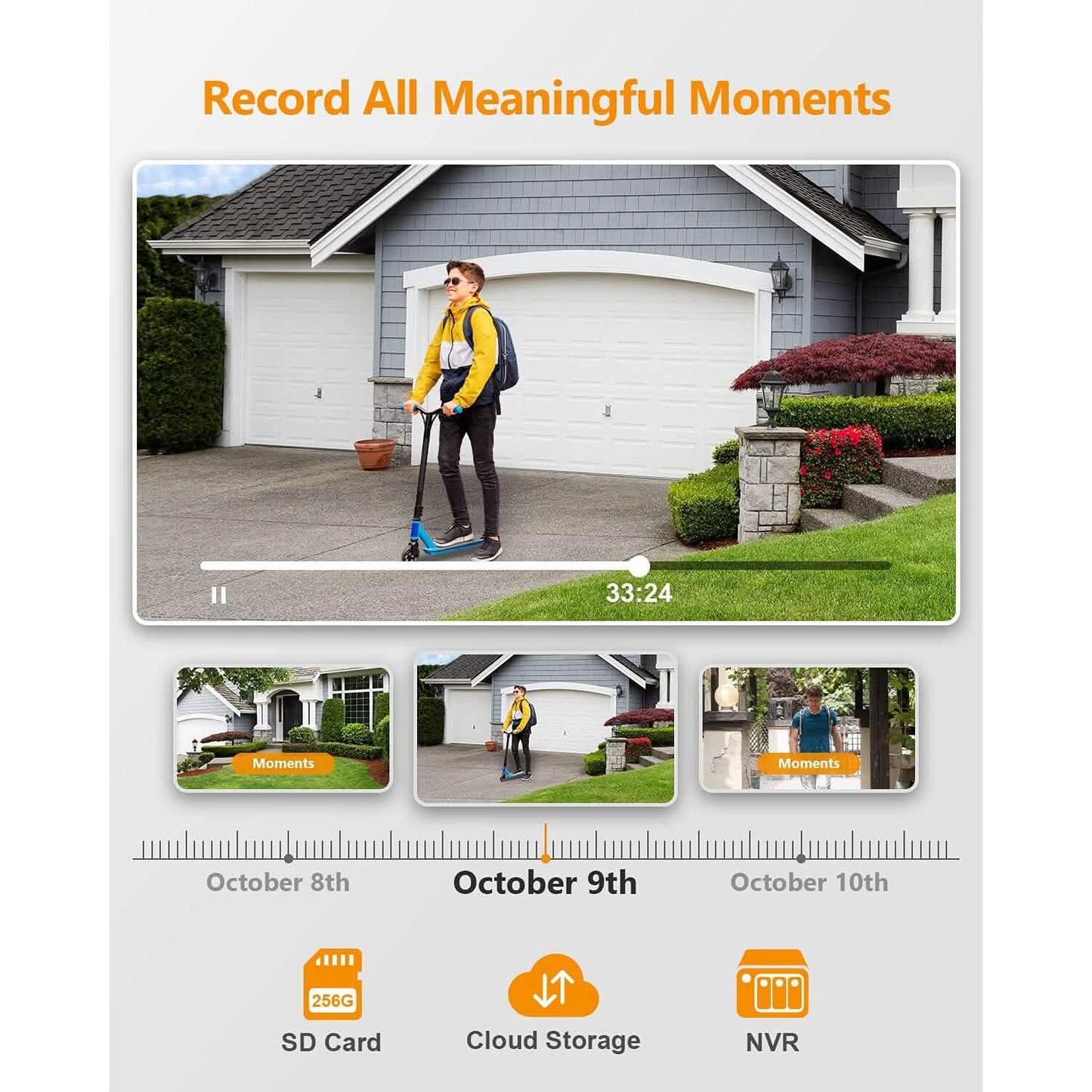 Imou Security Camera Outdoor with Floodlight and Sound Alarm (Refurbished) DailySale