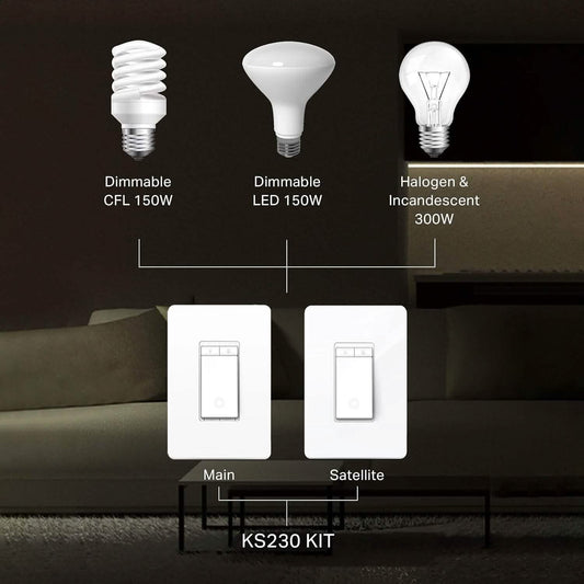 Kasa Smart 3 Way Dimmer Switch Kit (Refurbished) DailySale