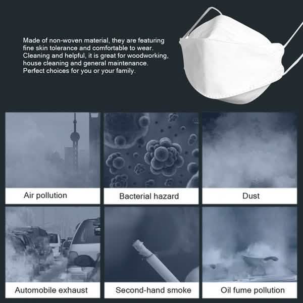 Korea Disposable KF94 Face Mask DailySale