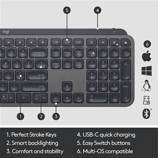 Logitech MX Keys Advanced Wireless Illuminated Keyboard DailySale
