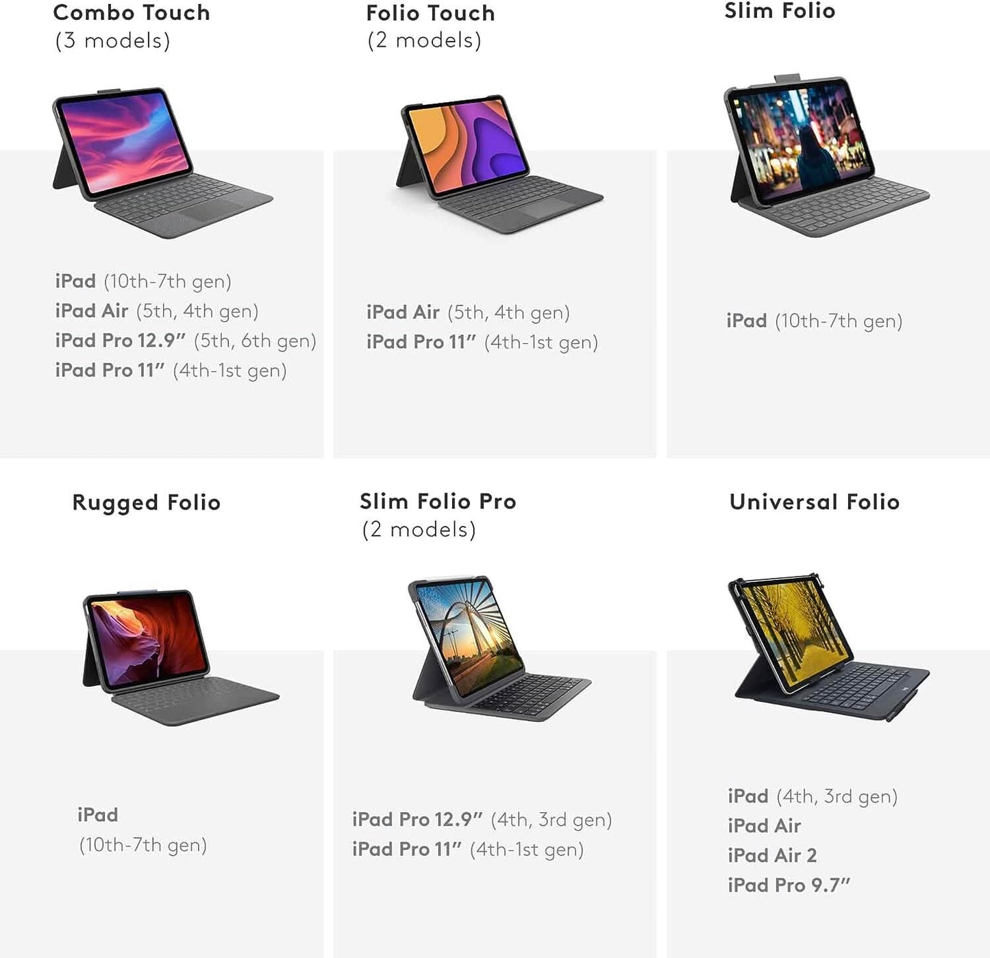 Logitech Slim Folio Bluetooth Keyboard Case for iPad (10th Generation) with Integrated Wireless Keyboard (Refurbished) DailySale