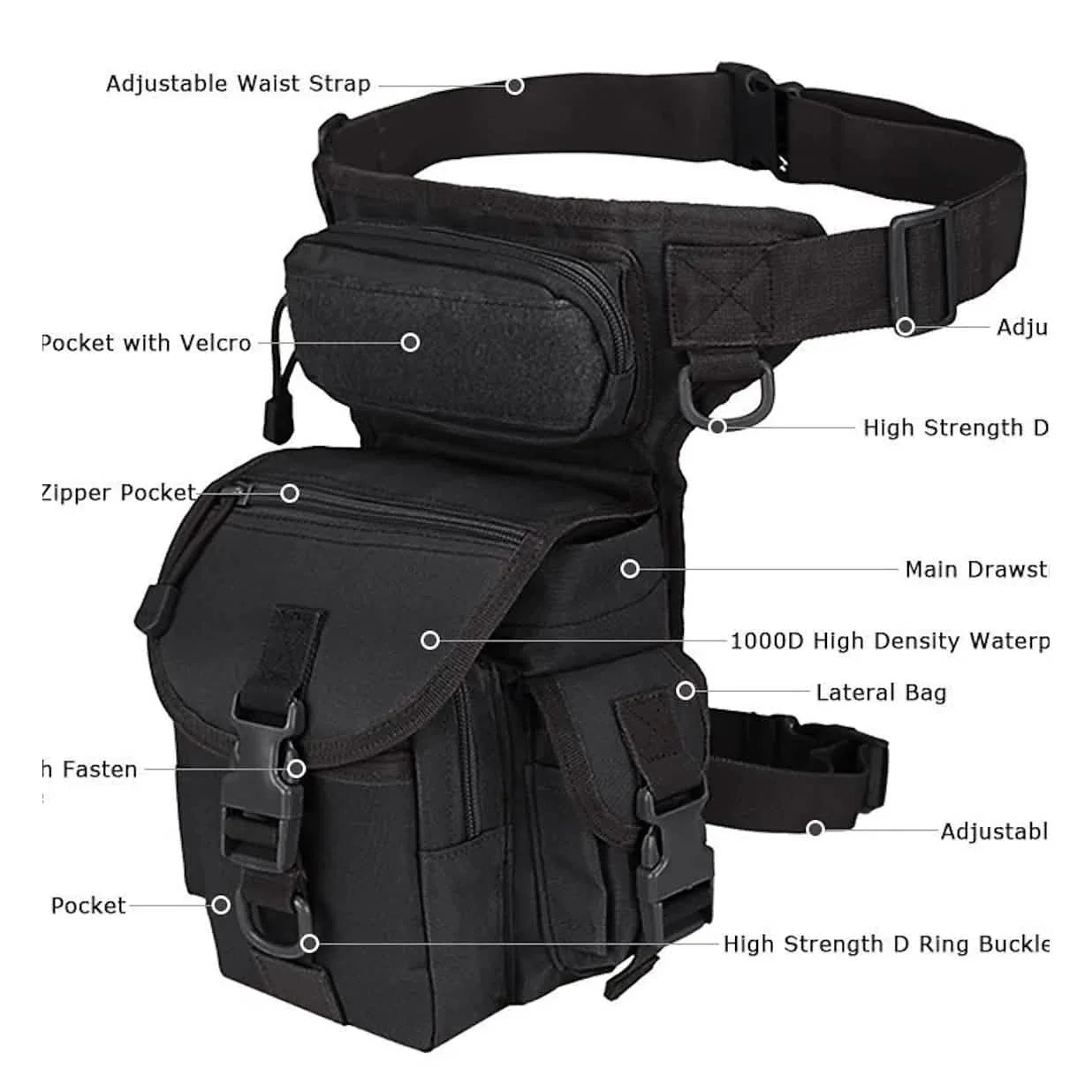 Multi-purpose Tactical Drop Leg Bag Tool Fanny Thigh Pack DailySale
