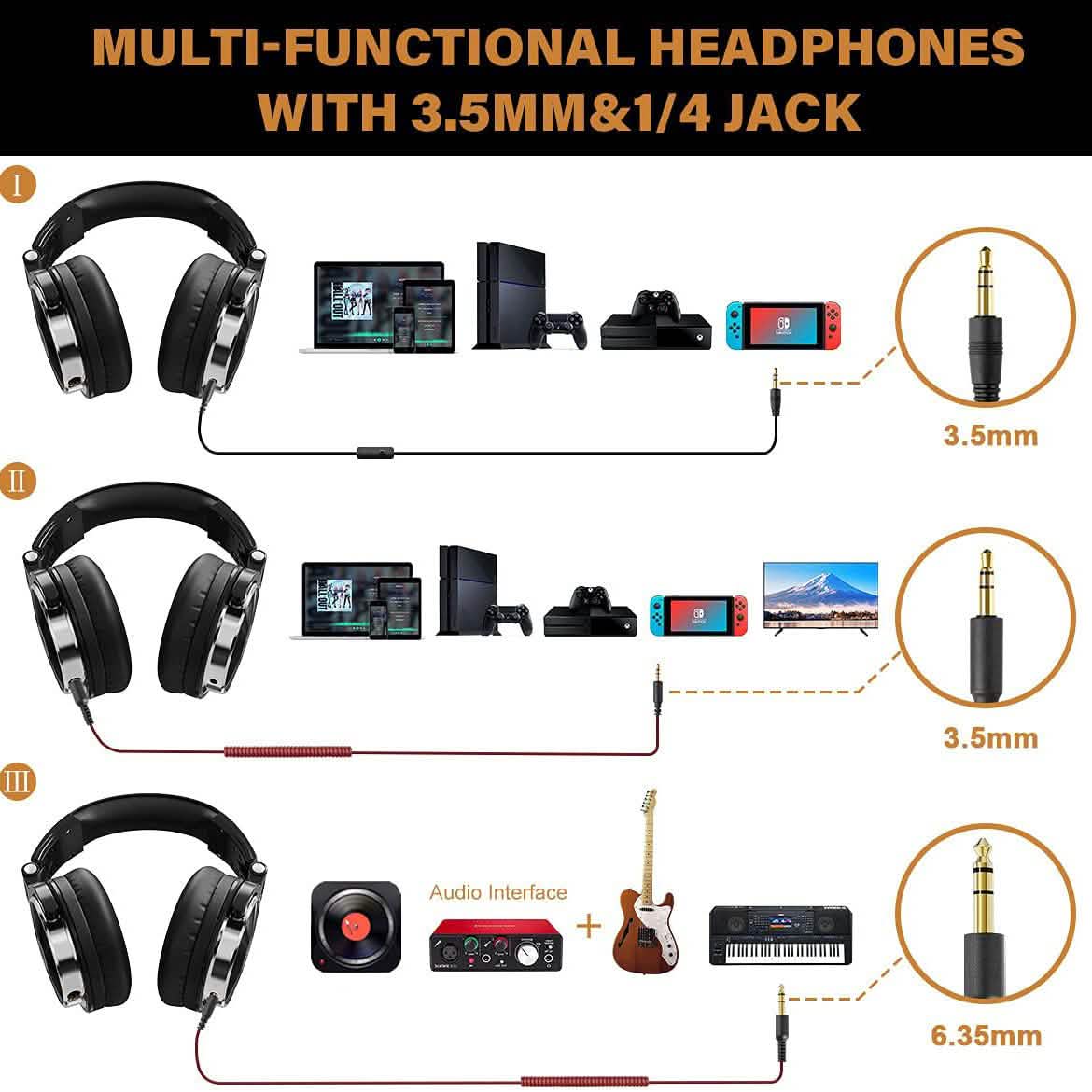 OneOdio Wired Over Ear Headphones Studio Monitor & Mixing DJ Stereo Headsets DailySale