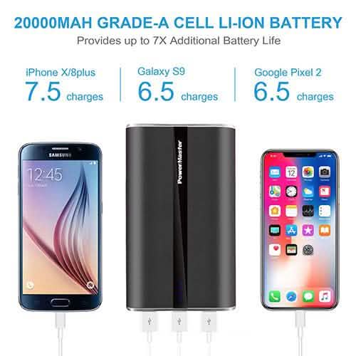 Powermaster 20000mAh Portable Charger DailySale