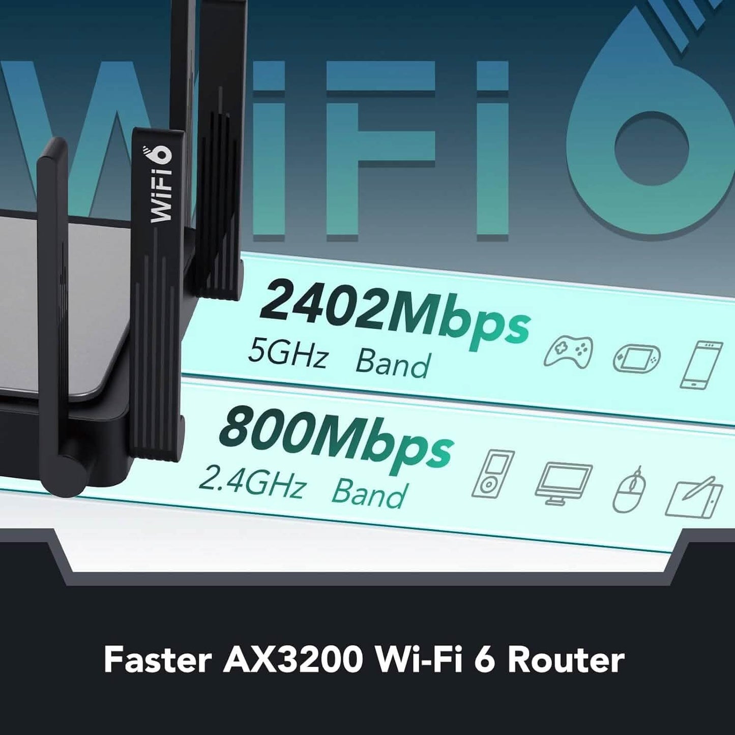Reyee WiFi 6 Router AX3200 Wireless Internet High Speed Smart Router with 8 Omnidirectional Antennas (Refurbished) DailySale