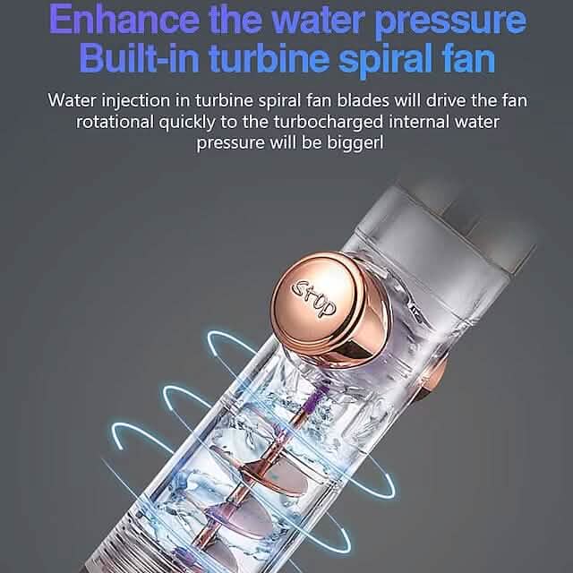 Shower Head High Pressure 3-Function SPA Shower Head DailySale