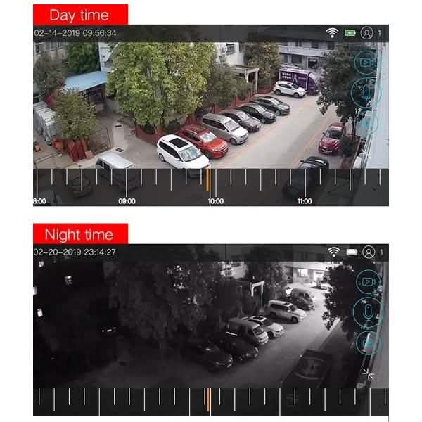 Solar Powered IP Camera with Rechargable Batteries HD 1080p Loop Recording DailySale