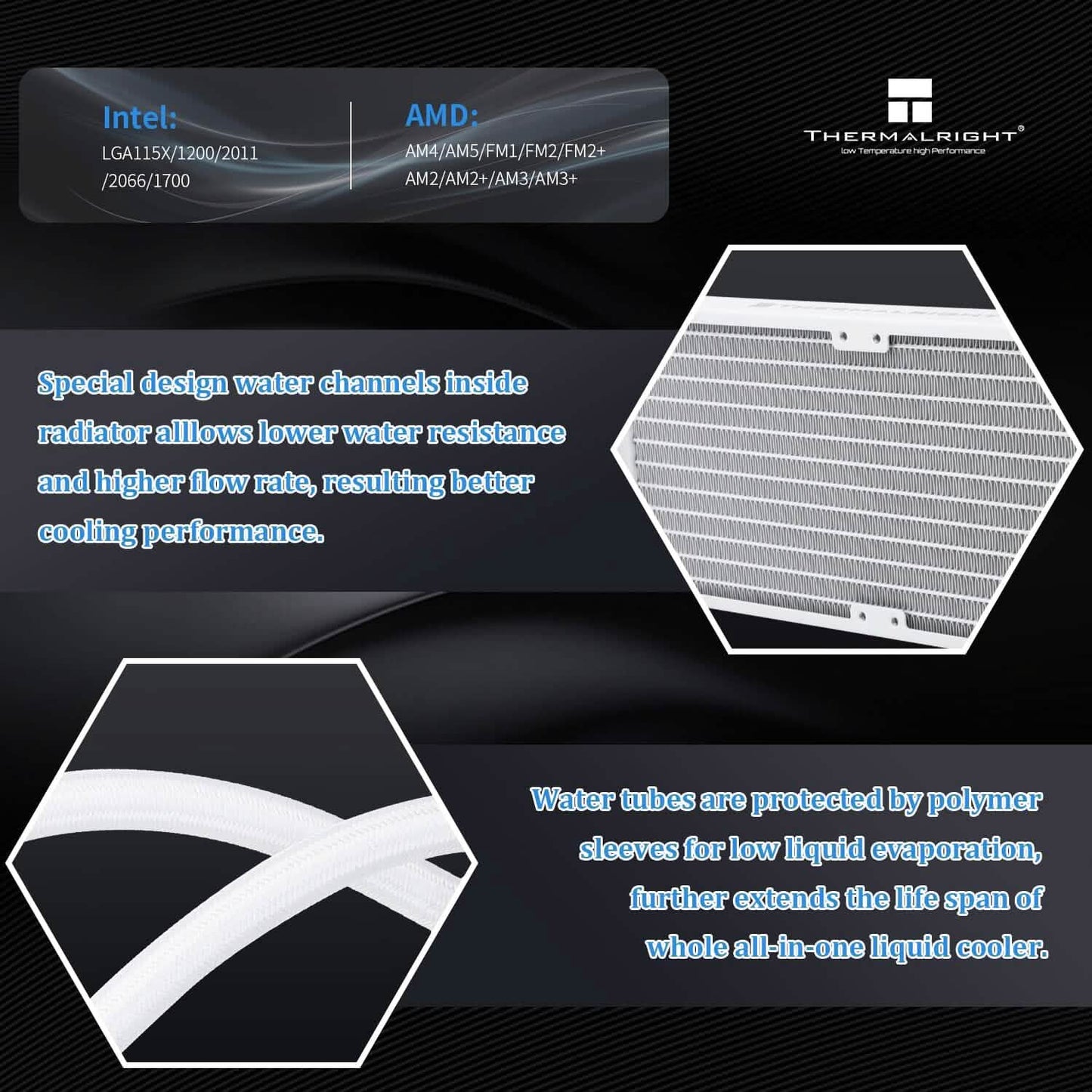 Thermalright Frozen Notte 360 White ARGB Water Cooling CPU Cooler (Refurbished) DailySale