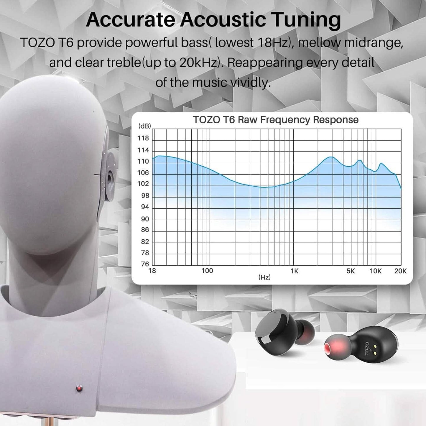 TOZO T6 True Wireless Earbuds Bluetooth 5.3 Headphones Touch Control with Wireless Charging Case (Refurbished) DailySale