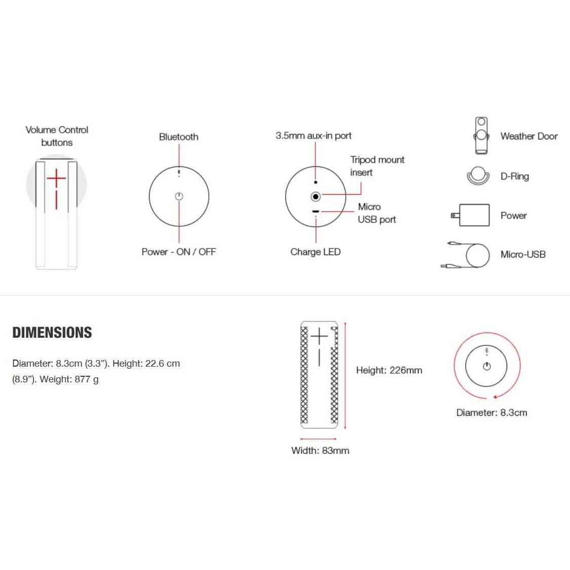Ultimate Ears MEGABOOM Portable Waterproof & Shockproof Bluetooth Speaker (Refurbished) DailySale