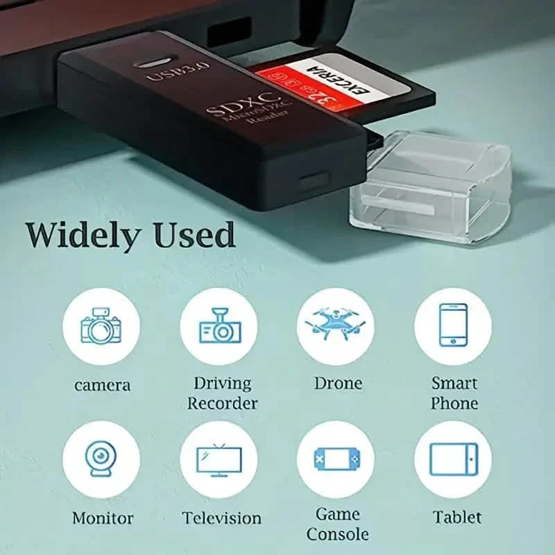 USB 2.0 SD Card Reader Micro SD Card To USB Adapter DailySale