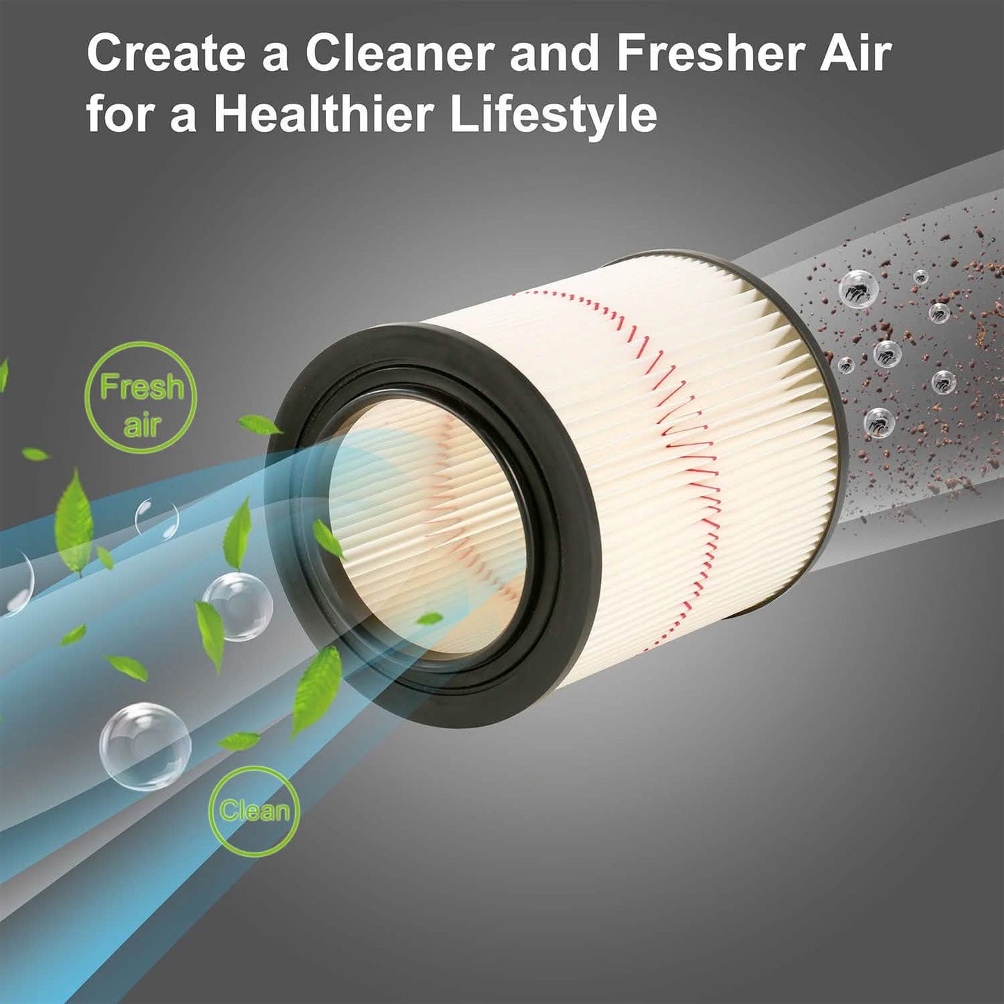 Vacuum Cartridge Filter Replacement DailySale