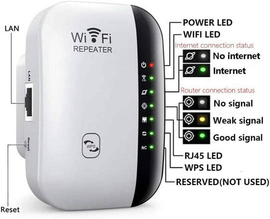 WiFi Repeater Plus Boosts WiFi Signal, Extends Internet Coverage, Cell Phone Signal Amplifier for Home DailySale