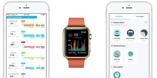 Monitor Covid-19 and Flu like symptoms Apple Watch app Cardiogram