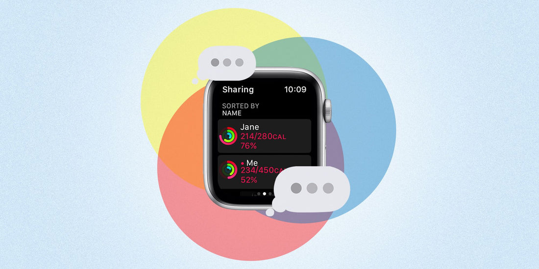 The Apple Watch's Activity Competition Mode: A Test