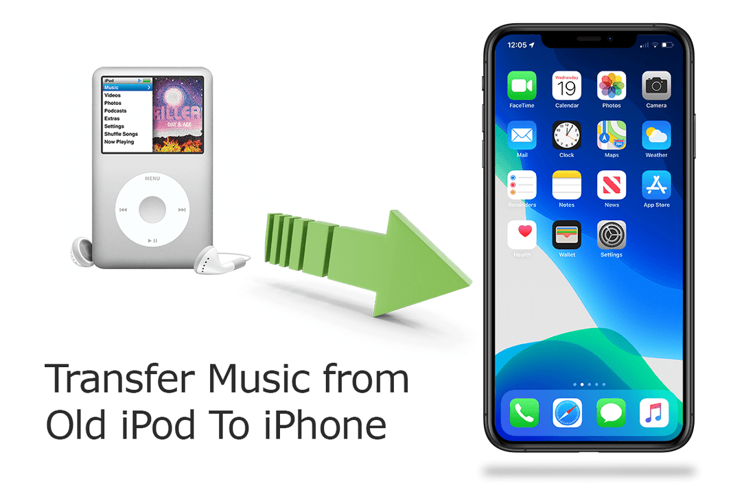Transfer Music from an Old iPod to Your Computer or iPhone