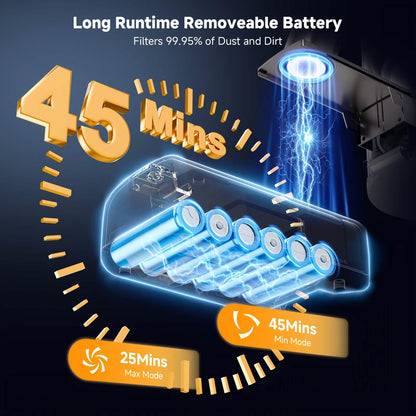Cordless Vacuum Cleaner with LED Light & Removable Battery – Blue DailySale