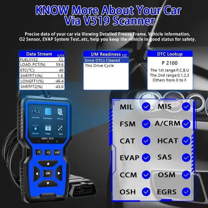 OBD2 Engine Diagnostic Tool – Universal Code Reader (Blue) DailySale