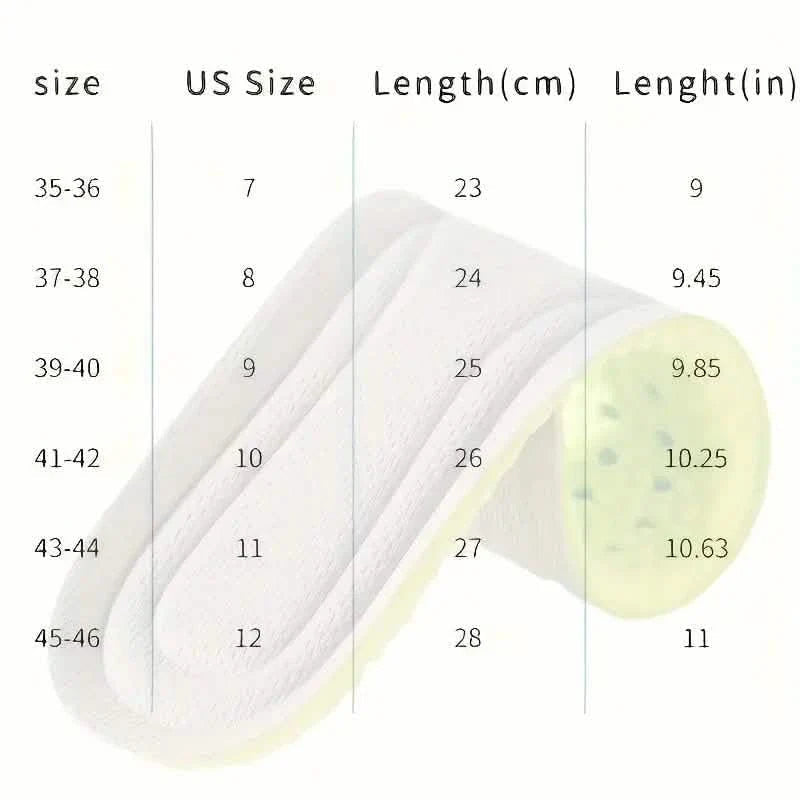 Super Absorbent and Sweat Wicking Shoe Insoles - Dirt Resistant and Machine Washable DailySale