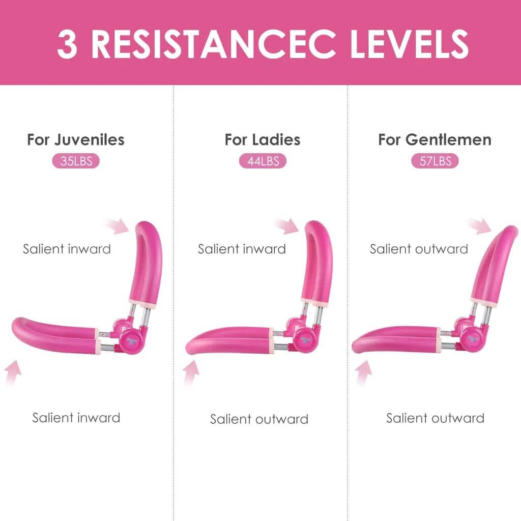 10-in-1 Abdominal & Thigh Toner Workout Equipment DailySale