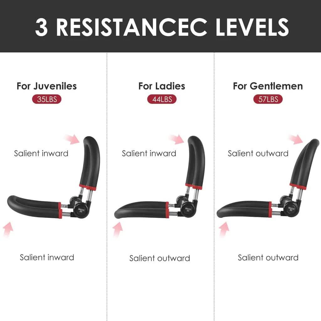 10-in-1 Abdominal & Thigh Toner Workout Equipment DailySale
