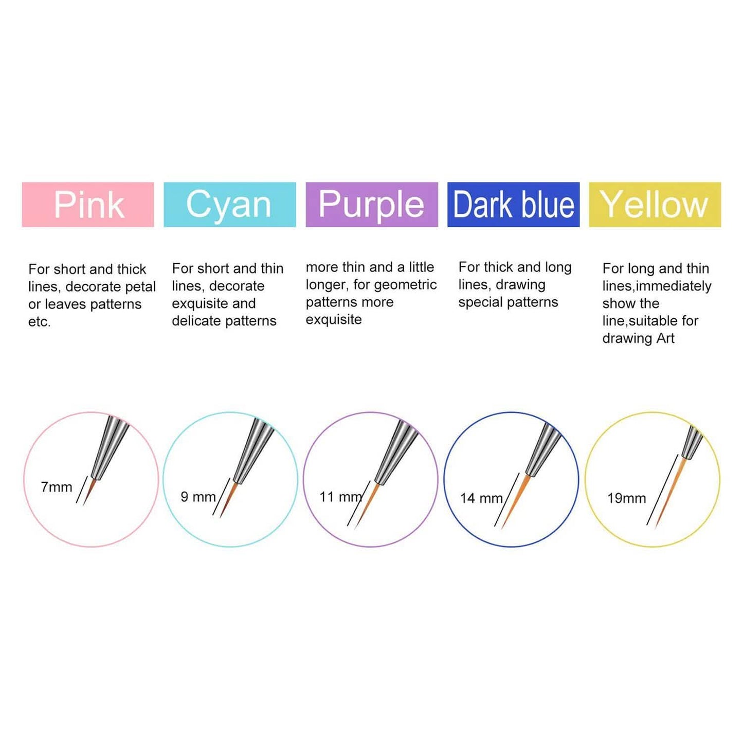 10-Pack: Premium Silicone 3D Nail Art Liner and Brushes Set DailySale