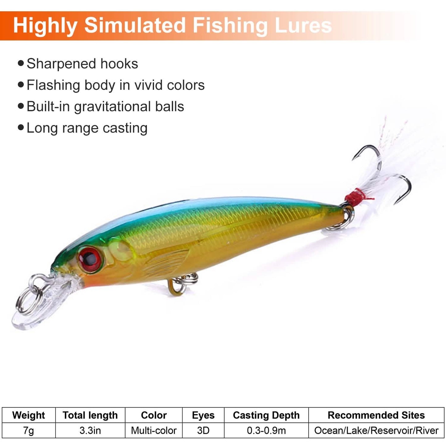10-Piece: Fishing Lures Kit DailySale